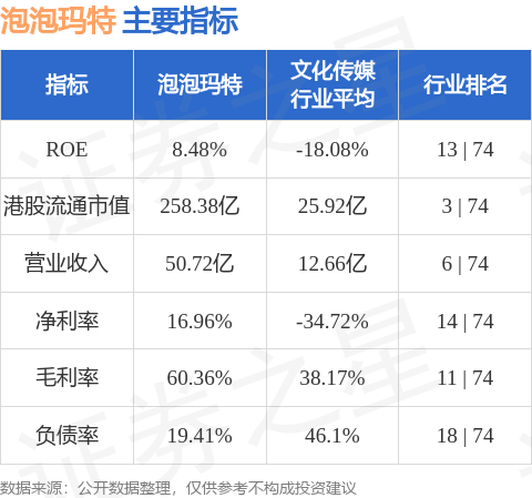 hk_stkidx_table_pic_hk09992_1703758258.jpg