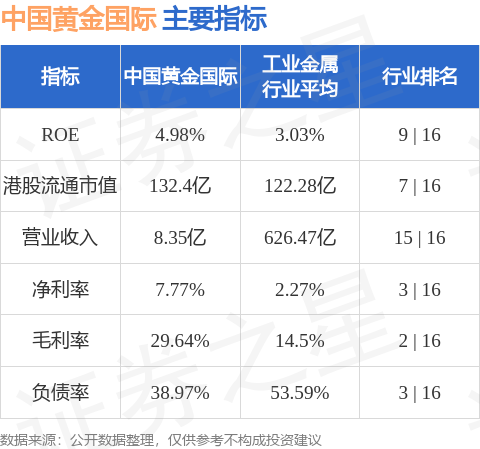 hk_stkidx_table_pic_hk02099_1703842058.jpg