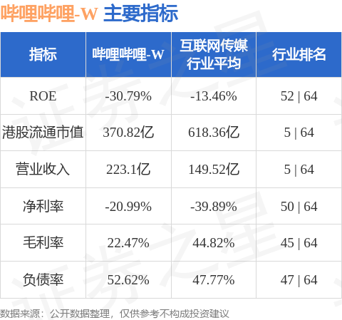 hk_stkidx_table_pic_hk09626_1703844095.jpg