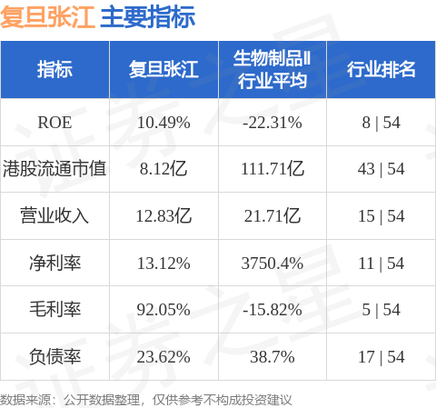 hk_stkidx_table_pic_hk01349_1704273574.jpg