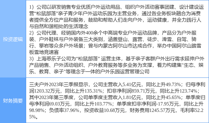 主题党日活动形式单一剖析原因 stk_yd_zt_pic_1704354748_4.jpg