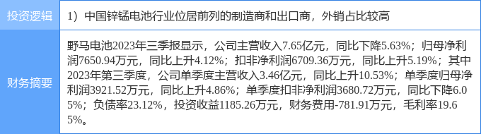 野马电池董事长图片