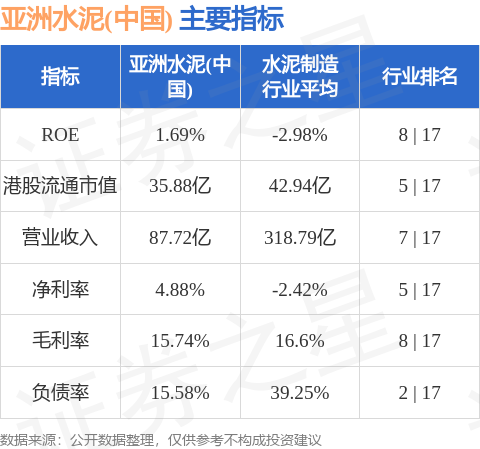 hk_stkidx_table_pic_hk00743_1705656329.jpg