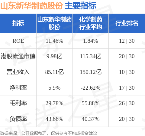 hk_stkidx_table_pic_hk00719_1706001665.jpg