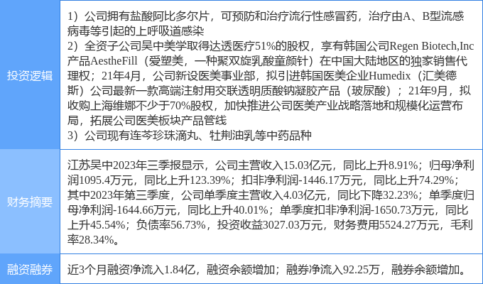什么叫中医药概念 stk_yd_zt_pic_1711439762_4.jpg