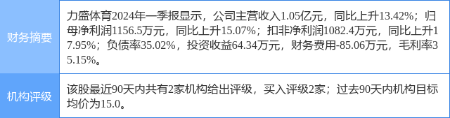 金澳科技 金澳科技