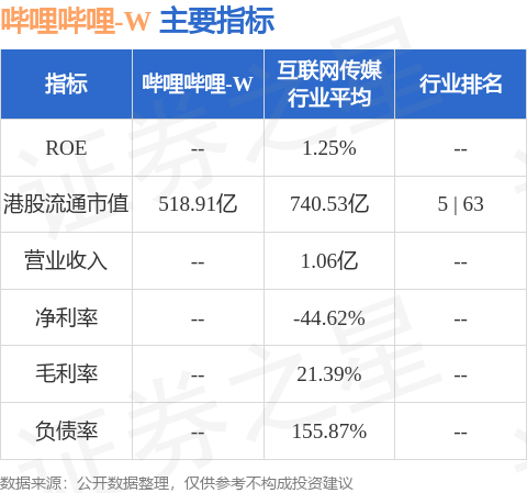 hk_stkidx_table_pic_hk09626_1721292629.jpg