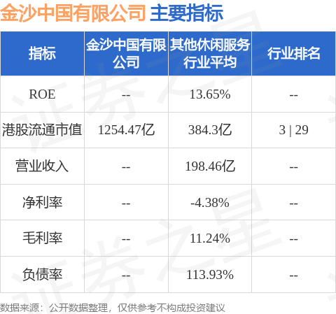 hk_stkidx_table_pic_hk01928_1721895046.jpg