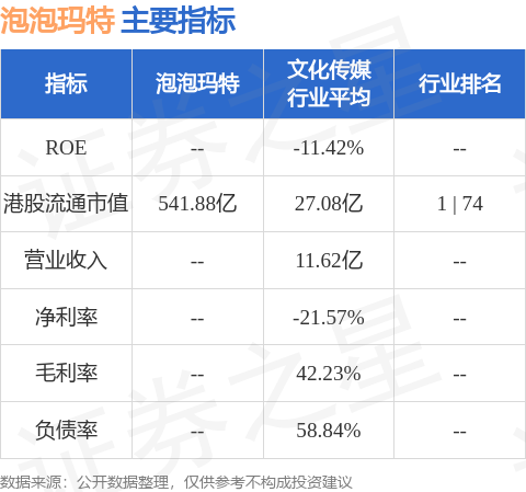 hk_stkidx_table_pic_hk09992_1721894492.jpg