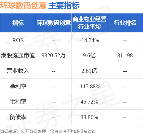 环球数码创意(08271HK)：吴春华获委任为皇冠体育app审核委员会成员