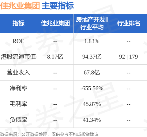 hk_stkidx_table_pic_hk01638_1723438214.jpg