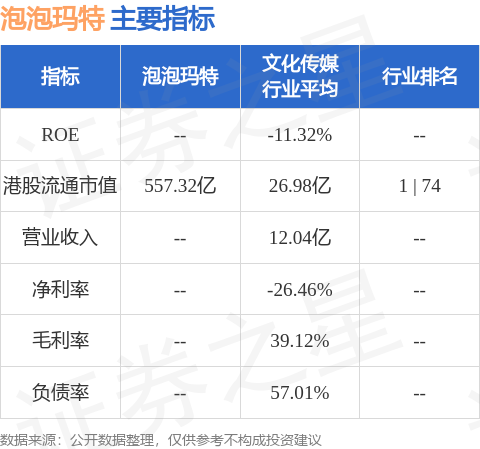 hk_stkidx_table_pic_hk09992_1724147428.jpg