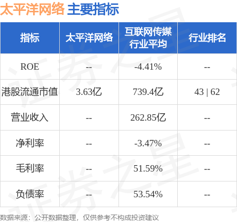 hk_stkidx_table_pic_hk00543_1724925046.jpg