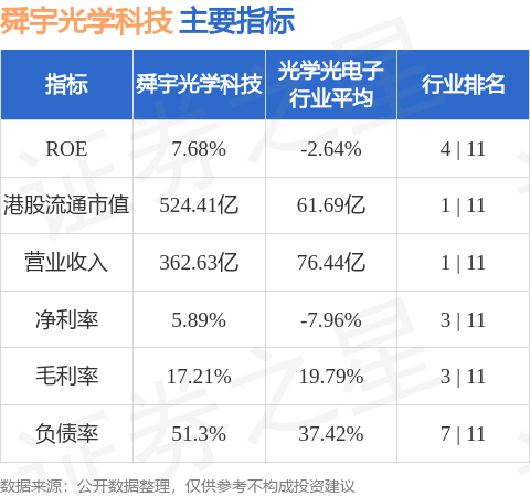 hk_stkidx_table_pic_hk02382_1725889225.jpg