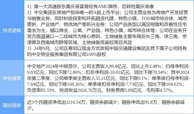 房地产开发商要向国家交哪些税 stk_yd_zt_pic_1726212994_3.jpg