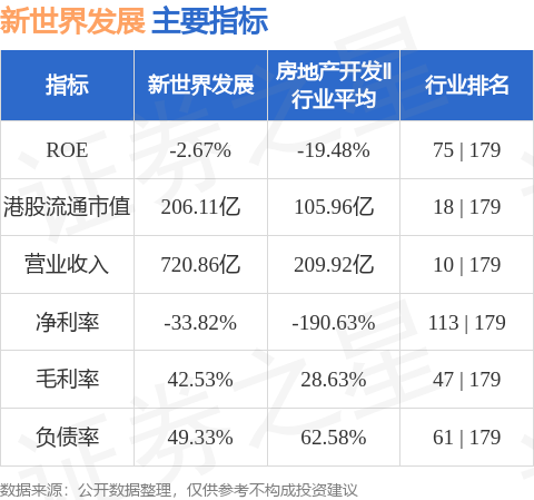 hk_stkidx_table_pic_hk00017_1727399200.jpg