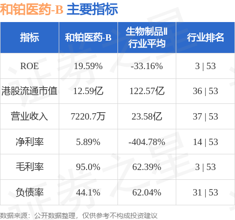 hk_stkidx_table_pic_hk02142_1728387029.jpg