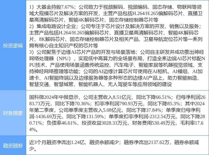 stk_yd_zt_pic_1728376948_3.jpg