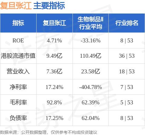 hk_stkidx_table_pic_hk01349_1728550905.jpg