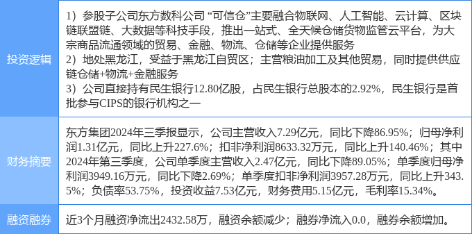 北京数字区块链股票_北京数字区块链股票龙头股