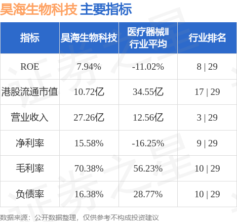 hk_stkidx_table_pic_hk06826_1734945977.jpg