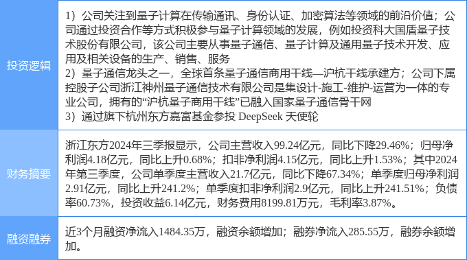 AI搜索引擎DeepSeek引爆人工智能市场的7大关键问题与投资机会解析