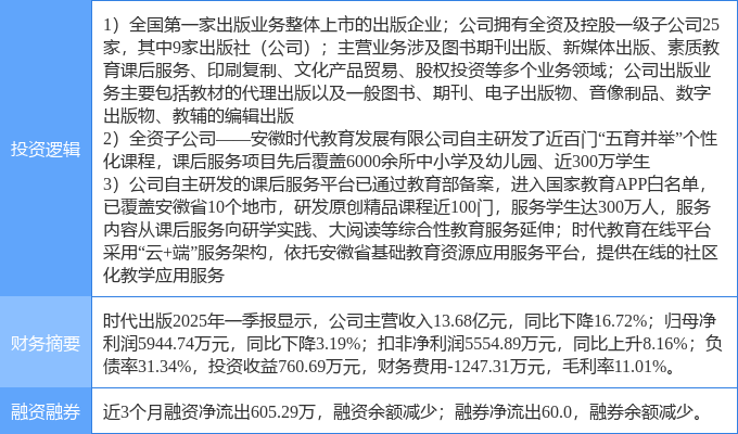 stk_yd_zt_pic_1748504121_3.jpg