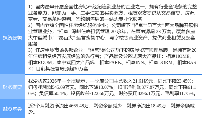8月19日我爱我家涨停:房产经纪物业管理住房租赁概念热股(图2)