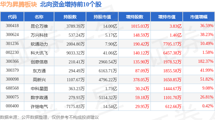 发电机行业动态——技术革新与市场趋势