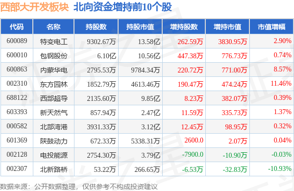 月K线金叉股票推荐官网_今日牛股+明日潜力股全解析_短线+长线策略每日更新的中线牛股