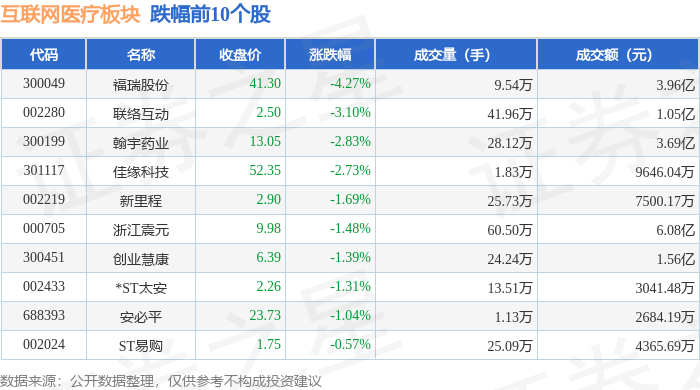 国新健康保障服务集团(国新健康保障服务集团简介)