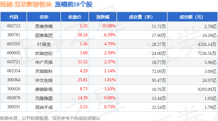 明珠短剧511，璀璨之光的瞬间