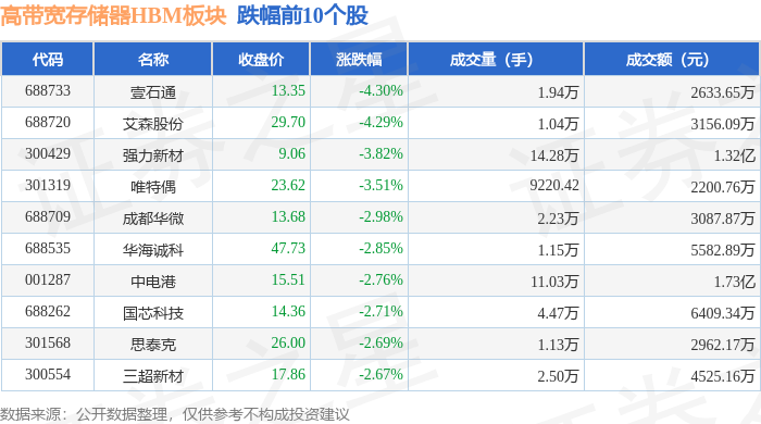 hbme1(+)是什么意思_HBM_hbm扭矩传感器