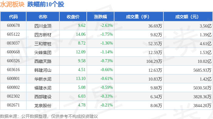 冀东能源股票行情