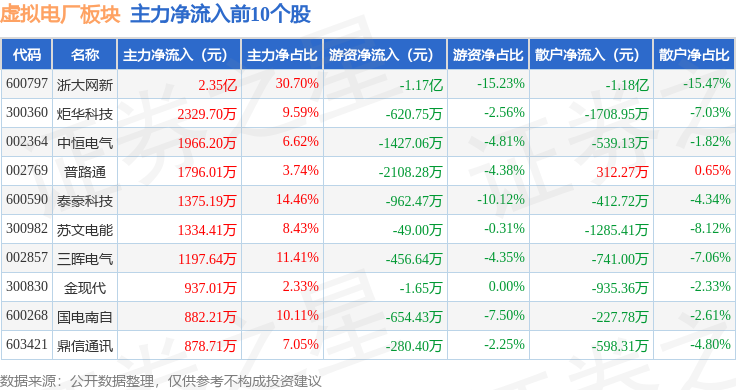 浙大网新股票图片