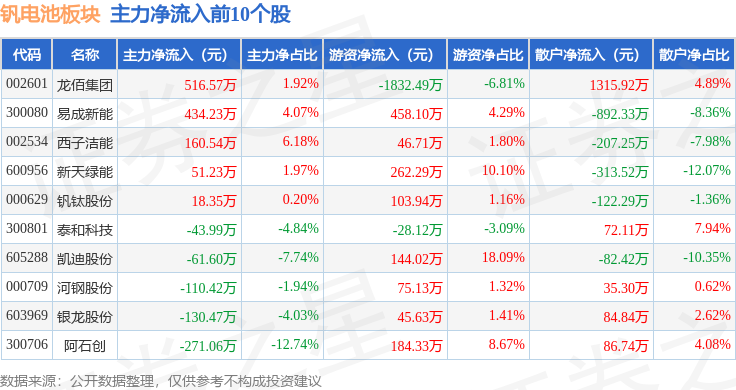 凯迪生态投资(凯迪生态吧百度贴吧)