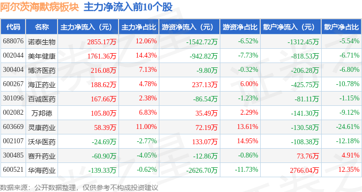 复旦复华股票牛叉诊股图片