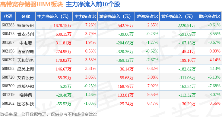 hbm传感器中国官网_HBM_hbm称重传感器官网