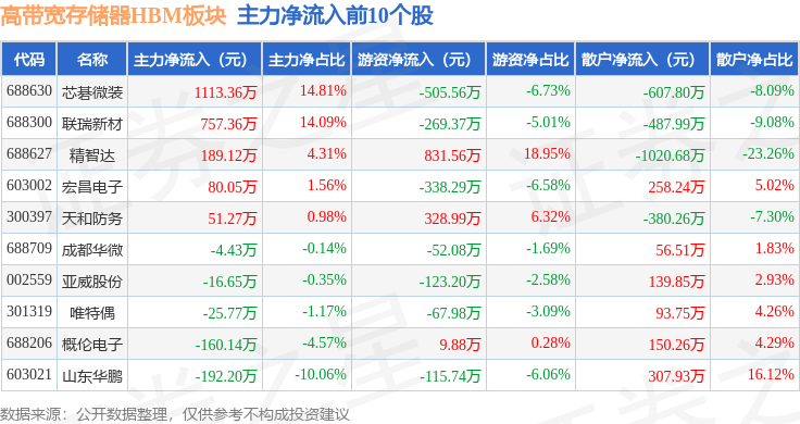 hbm扭矩传感器_HBM_hbme1(+)是什么意思