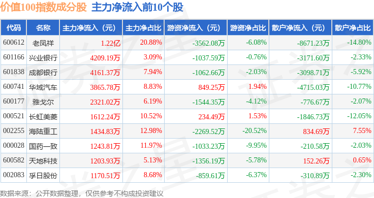 苏美达股票图片