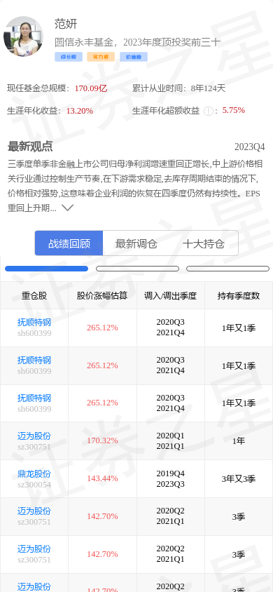 思源电气002028涨348基金大佬范妍重仓未来pe为1455倍