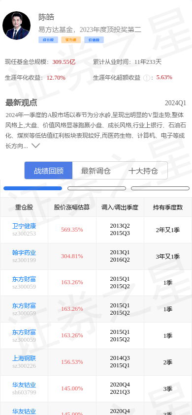沪电股份(002463)涨3.2%,基金大佬陈皓重仓,未来pe为16.3倍