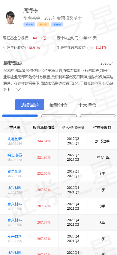 中国国航(00753)跌3.14%,基金大佬周海栋重仓_股票频道_证券之星