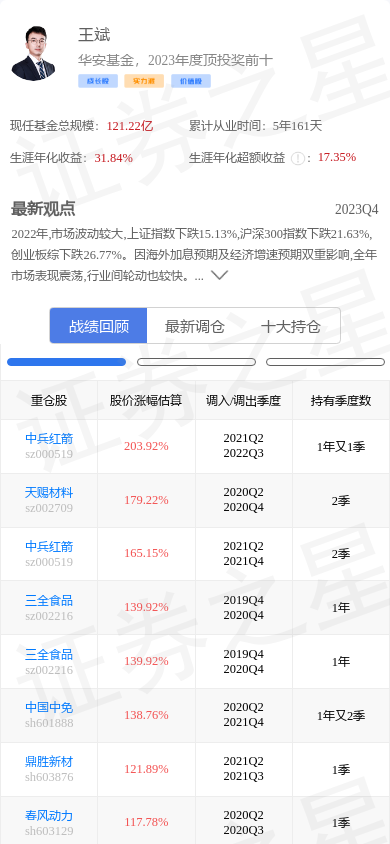 华能国际(600011)涨4.13%,基金大佬王斌重仓_股票频道_证券之星