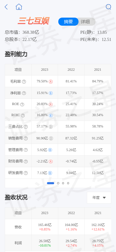 三七互娱(002555)涨3.