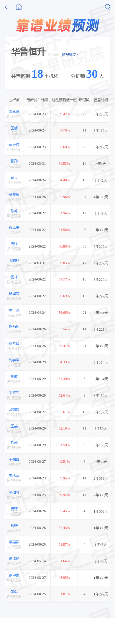 股市大佬推荐（股市大佬有哪些） 股市大佬保举
（股市大佬有哪些）《股市 大佬》 股市行情