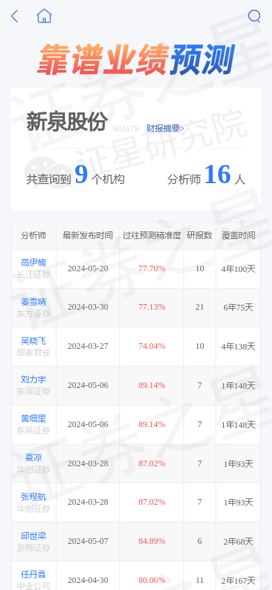 JTQPredictThumb_603179_20240617_2.jpg