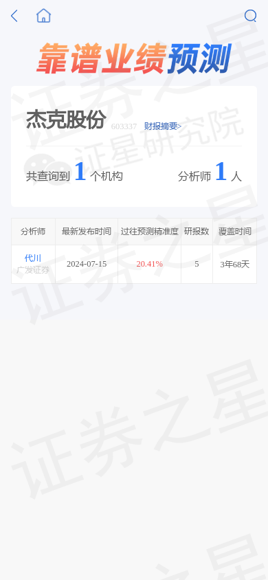 2018什么基金涨（2018年哪个基金表现

好）《2018年什么基金在涨》