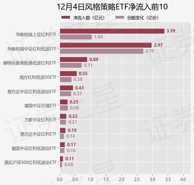 etf_top10__netin_20241204_003_4.jpg