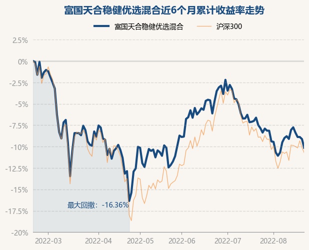 188金宝博- 金宝博官方网站- 金宝博APP下载美国十大对冲基金富豪：一年狂赚200亿美元